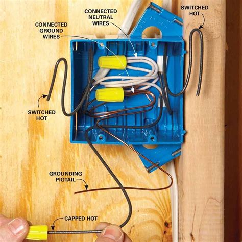 home cable wiring box